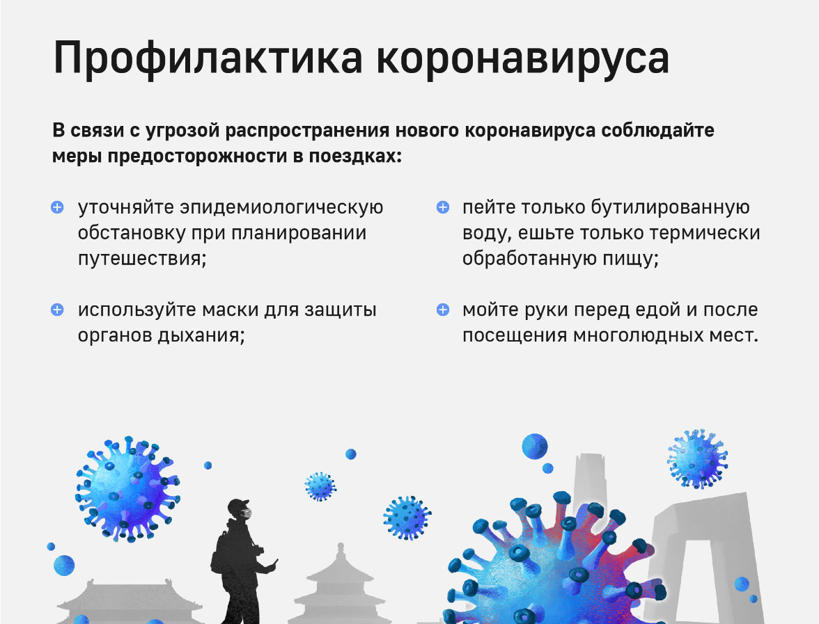 Профилактика коронавирусной инфекции